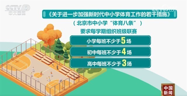 指出