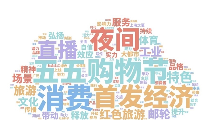 需要更好的