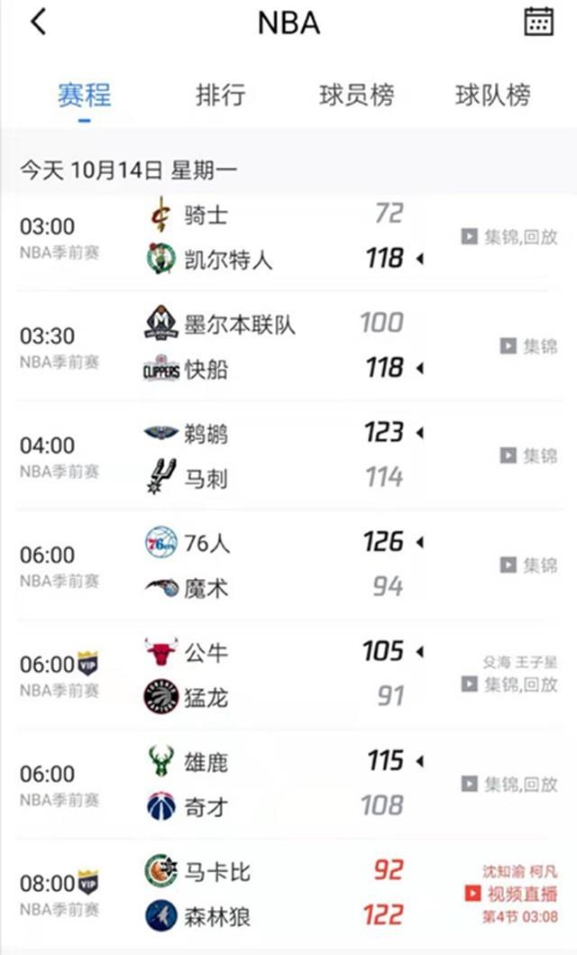 的國際賽經