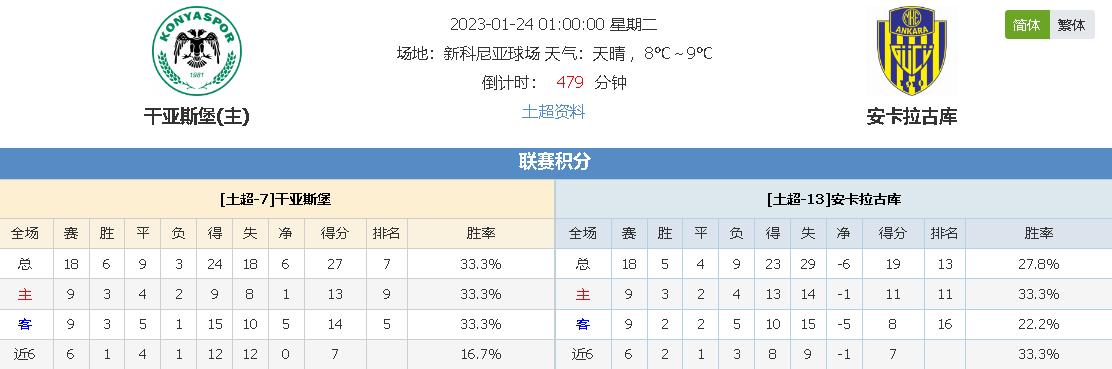 一个激励人
